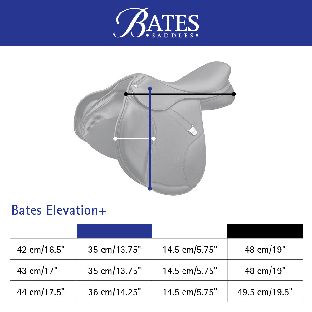 Bates Elevation