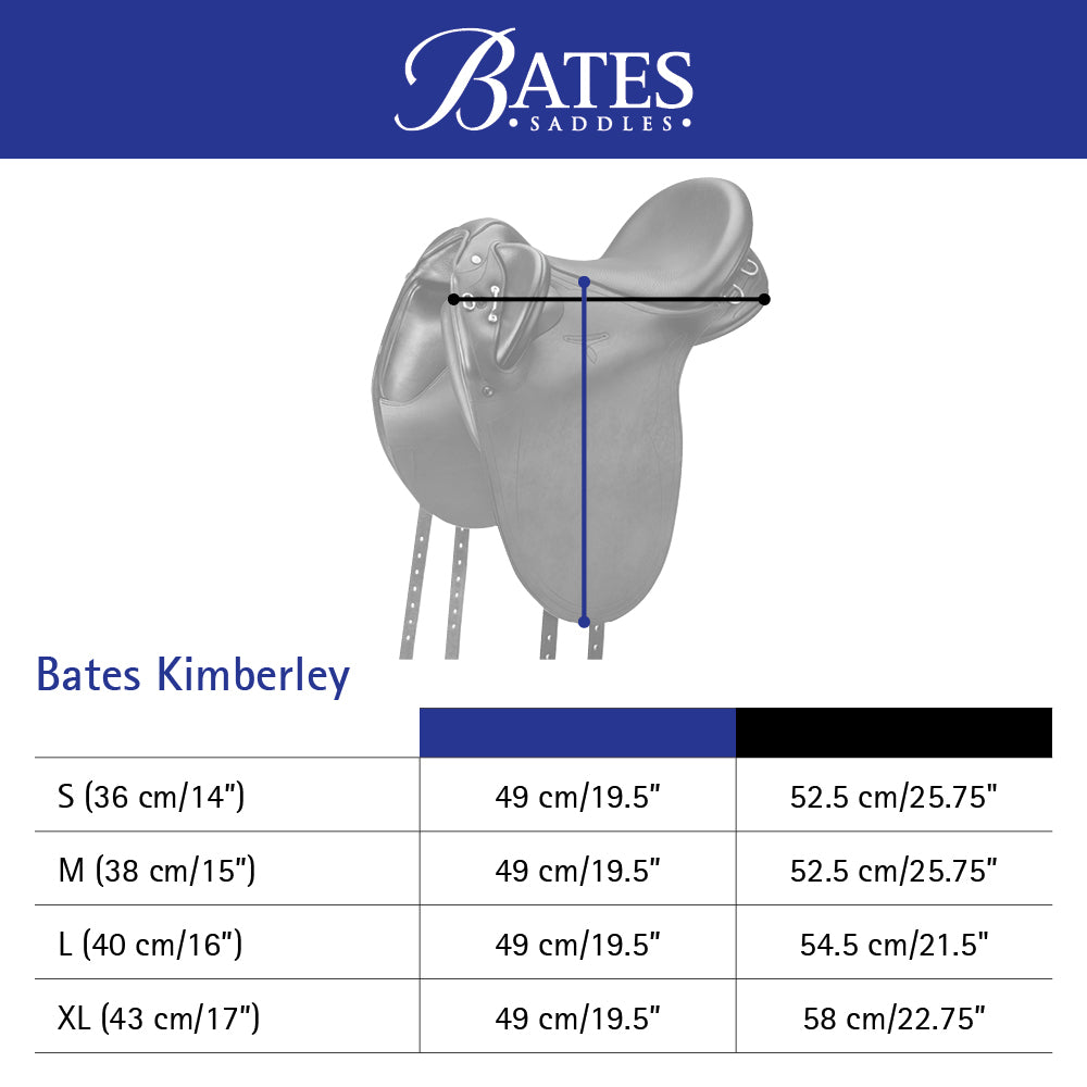 Bates Kimberley